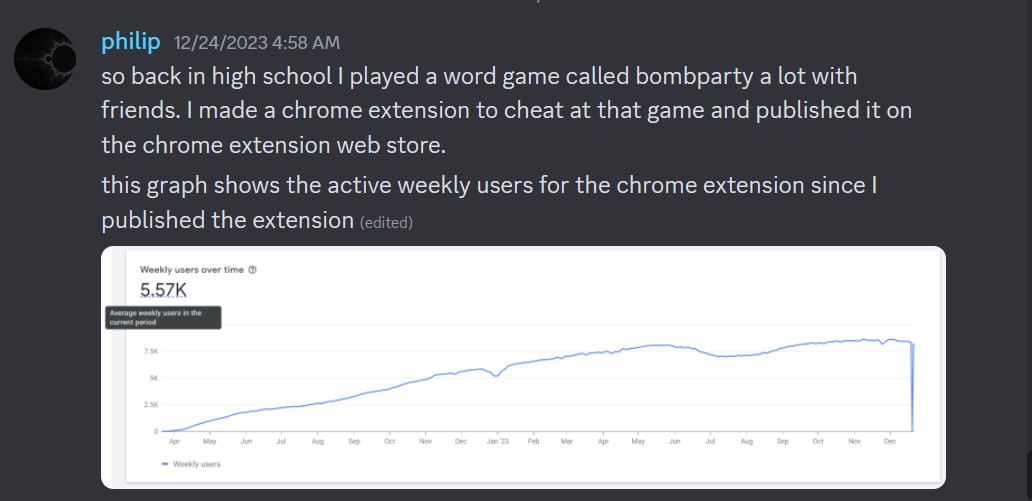 A screenshot of a discord message sent by Philip